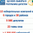 Важен выбор каждого! - Ахвахский район